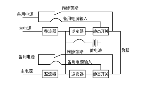 UPS并机共享电池组方案_conew1.png